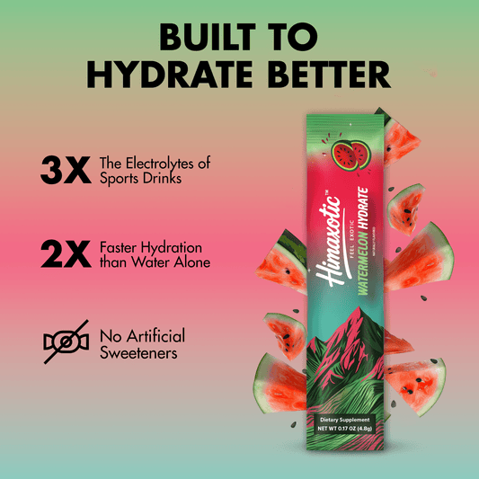 Product_name – Zero Sugar Electrolyte Powder | Himaxotic