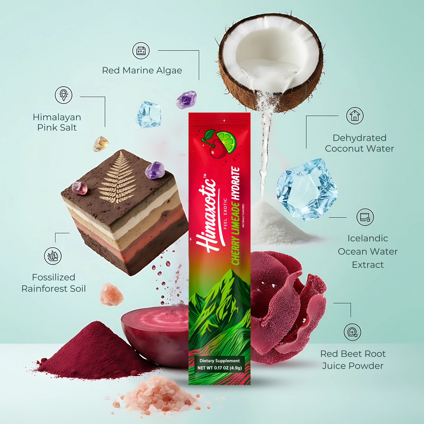 Himaxotic Hydrate