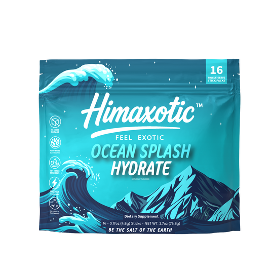 Product_name – Zero Sugar Electrolyte Powder | Himaxotic